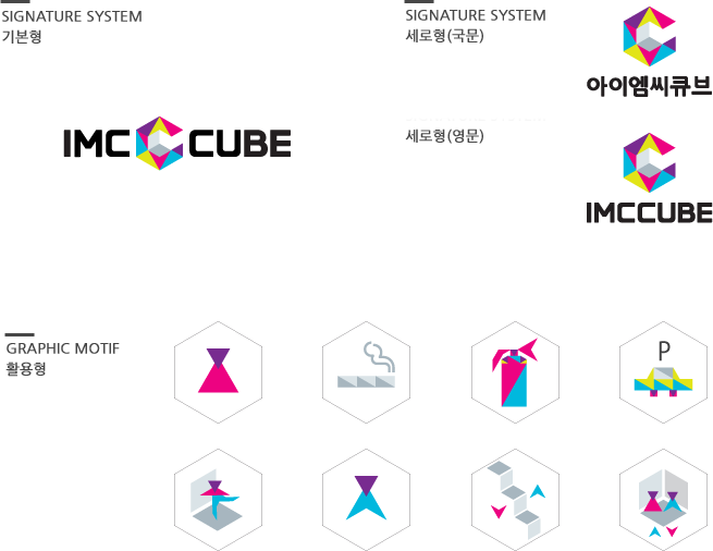 SIGNATURE SYSTEM,GRAPHIC MOTIF