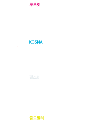 PROFESSIONAL,REMARKABLE,WORLDWIDE,CONFIDENCE,SUSTAINABLE 설명